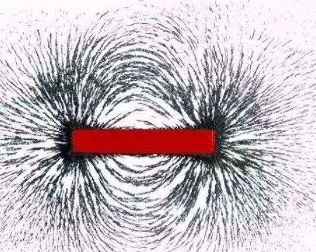 What is the Principle of Magnetization?