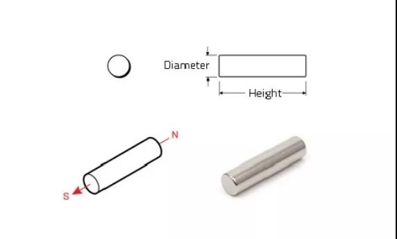 cylinder magnets