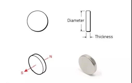 disc magnets