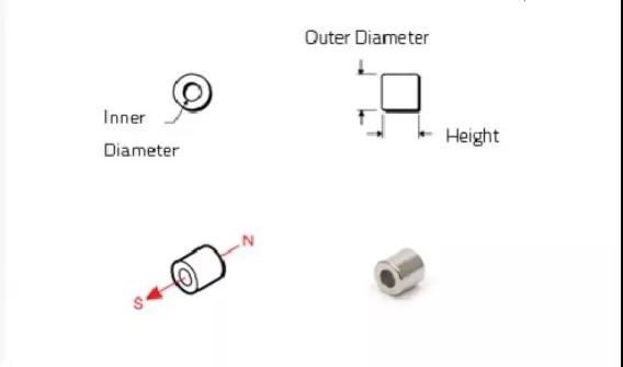 tube magnets