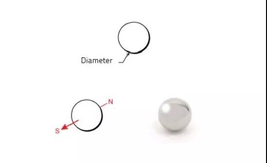 Ball Magnets