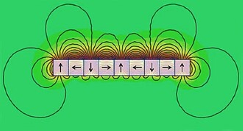 Halbach Arrays: Design, Function, and Benefits
