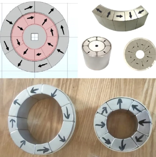 Halbach Array: An Overview